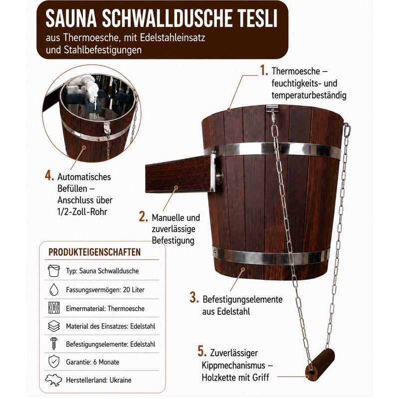 Sauna Schwalldusche Thermoesche | mit Edelstahleinsatz | 20 Liter