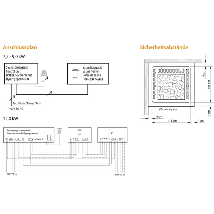 Anschlussplan und Sicherheitsabstände Saunaofen EOS Finnrock